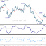 usdcad20191108b1