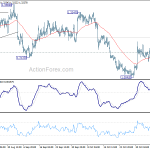 usdcad20191111a1