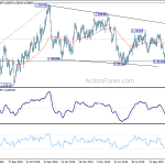 usdcad201911120a2