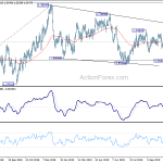 usdcad20191113a2