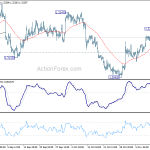 usdcad20191115a1