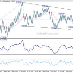 usdcad20191115a2