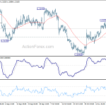 usdcad20191118a1