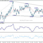 usdcad20191118a2