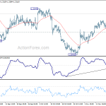 usdcad20191121a1