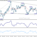 usdcad20191121a2