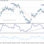 usdcad20191125a1