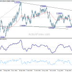 usdcad20191125a2