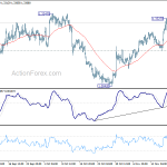 usdcad20191126a1