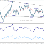 usdcad20191126a2