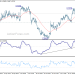 usdcad20191127a1