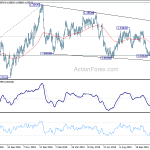 usdcad20191127a2