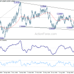 usdcad20191129a2