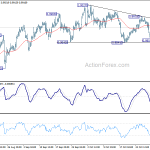 usdchf20191105b1