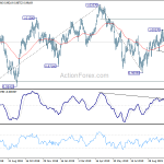 usdchf20191105b2