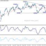 usdchf20191106a1