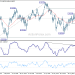 usdchf20191106a2