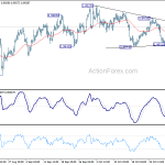 usdchf20191106b1