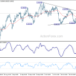 usdchf20191107a1