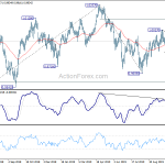 usdchf20191107a2