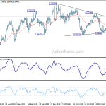 usdchf20191108a1