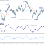 usdchf20191108a2