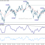 usdchf20191108b2