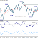 usdchf20191109w2