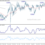 usdchf20191109w3