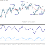 usdchf20191111a1