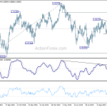 usdchf201911120a2