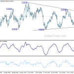 usdchf201911120b1