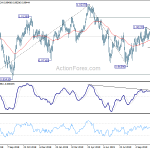 usdchf20191112a2