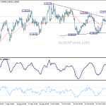 usdchf20191112b1