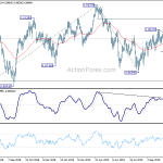 usdchf20191112b2