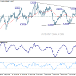 usdchf20191113a1