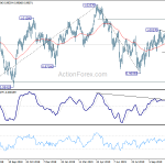 usdchf20191113a2