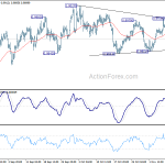 usdchf20191113b1