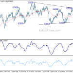 usdchf20191114a1