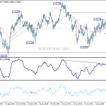 usdchf20191114a2