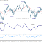 usdchf20191115b2