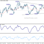 usdchf20191116w1