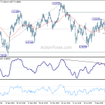 usdchf20191116w2