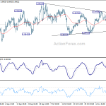 usdchf20191118a1