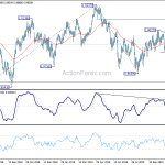 usdchf20191118a2