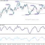 usdchf20191118b1