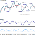 usdchf20191119a1