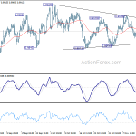 usdchf20191119b1