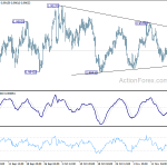 usdchf20191121a1