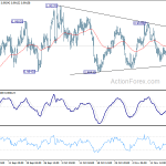 usdchf20191121b1